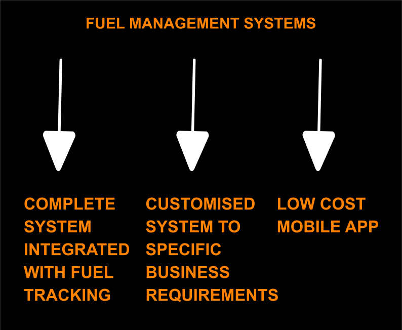 Fuel Management System Options